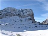 Planina Podvežak - Korošica 